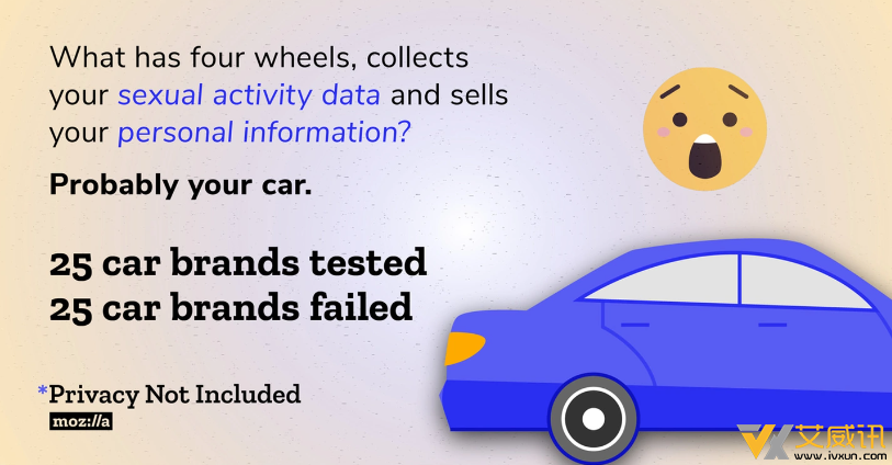 Mozilla 报告：汽车品牌隐私保护最差，特斯拉排名垫底